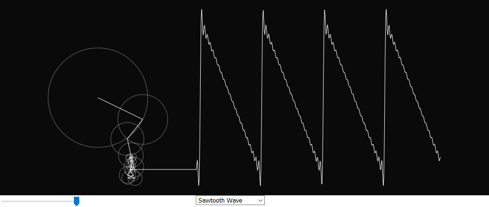 Visualising the Fourier series with the p5 JavaScript library ...