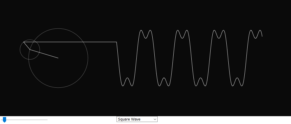 Visualising the Fourier series with the p5 JavaScript library ...